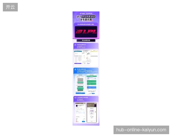 2026年6月赛事期间，二级转售利差将通过算法强制返还官方票务基金